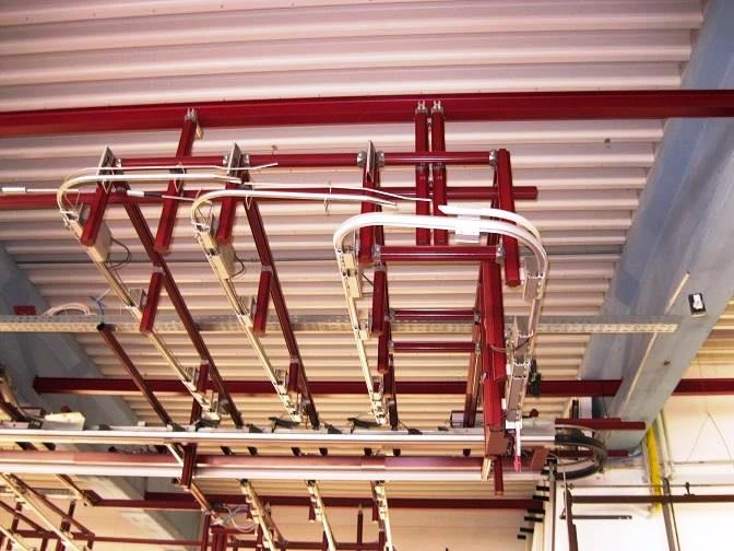 Eton-Plant Electronic and computer-controlled production and employment system