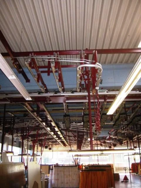 Eton-Plant Electronic and computer-controlled production and employment system