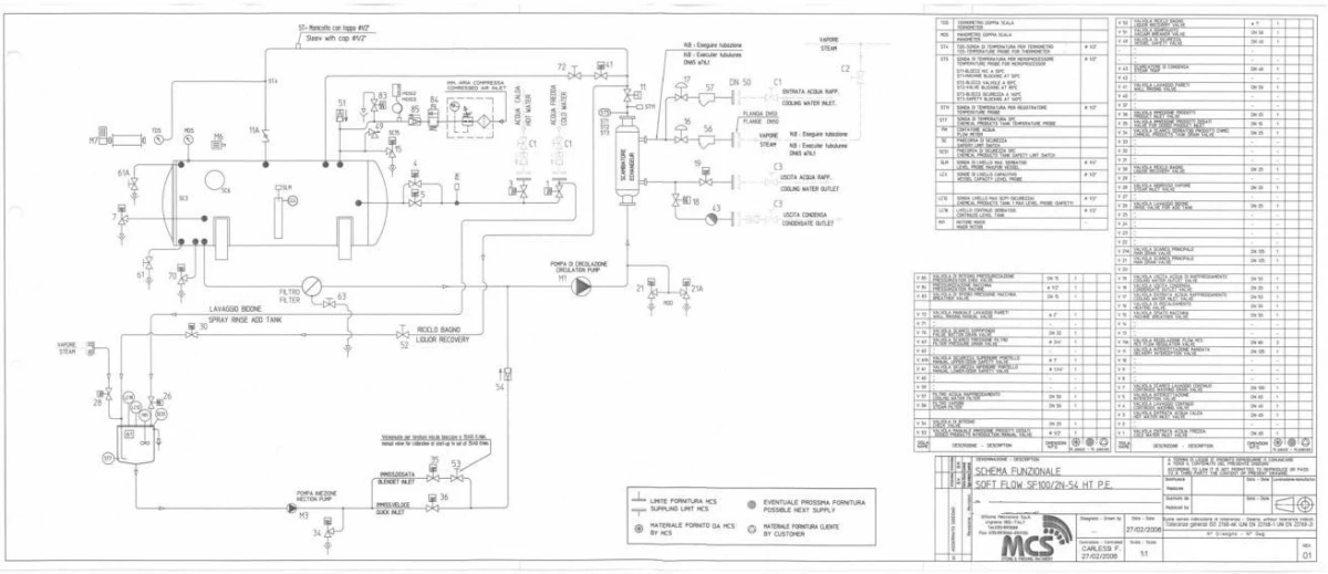 MCS Dyeing machine yoc 2006 Type SF 100 2N 54